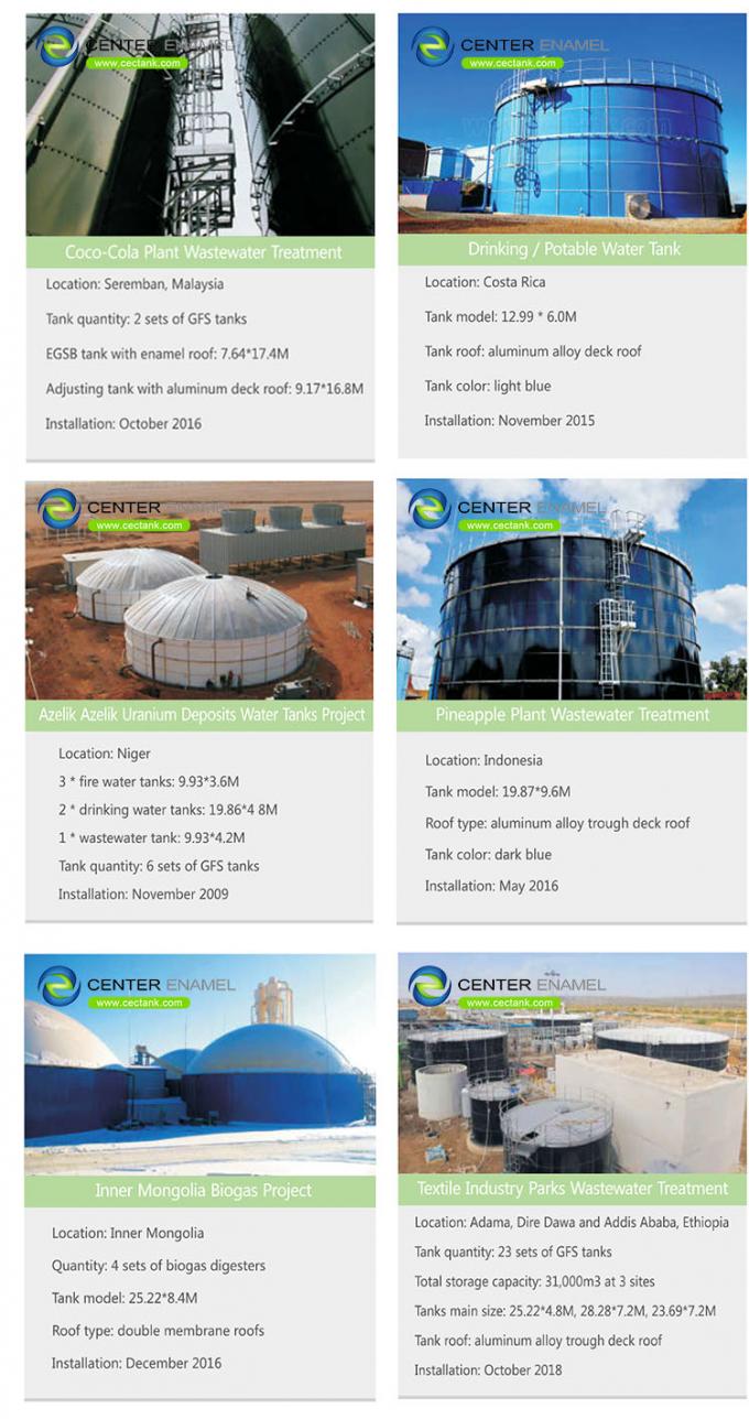 Zbiorniki z biogazem ze stali, ze śrubowaniem, wyjmowalne i rozszerzalne, do projektów przetwarzania biogazu 0